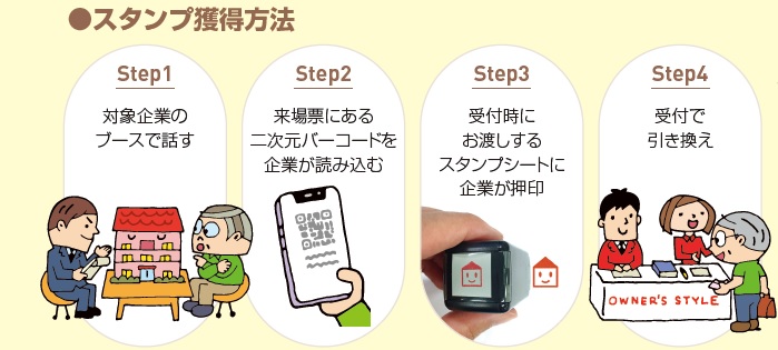 【ついに初開催】九州の大家さんお待たせしました!「賃貸経営+相続対策 大家さんフェスタin福岡」0