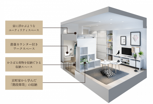 税務署OBと国税OBの税理士に1対1でたっぷり相談できる！相続対策・資産の活用を検討中なら参加必須の個別相談会＆ショールーム見学会｜セレ コーポレーション0