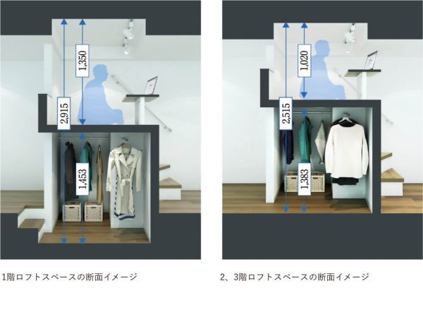 【桜台駅から徒歩3分】単身タイプの面積で1LDKのような空間価値を実現!高い家賃設定で多くの戸数を確保して収益アップをかなえる「My Style vintage 桜台」完成現場見学会|セレ コーポレーション0