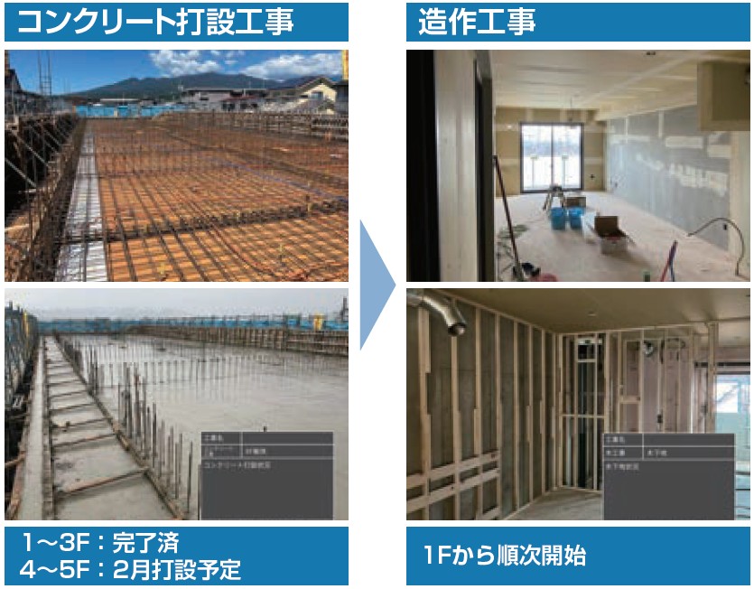 【長泉町で建築中】コンクリート打設工事や造作工事が見られる貴重な機会！ローコスト＆ハイクオリティーを実現する、耐震性・耐久性に優れたRC造5階建て賃貸マンションで構造見学会｜クラスト0