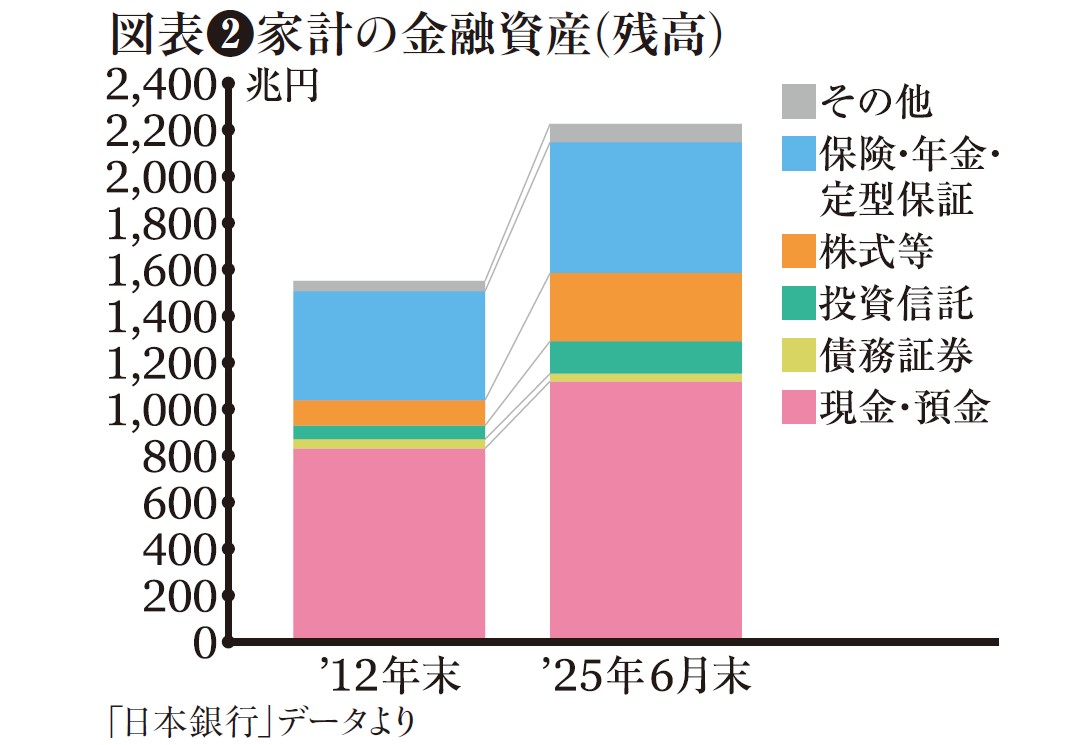 【最新】不動産市況は転換期。格差社会を反映、二極化へ｜アナリスト・幸田昌則の不動産市況2
