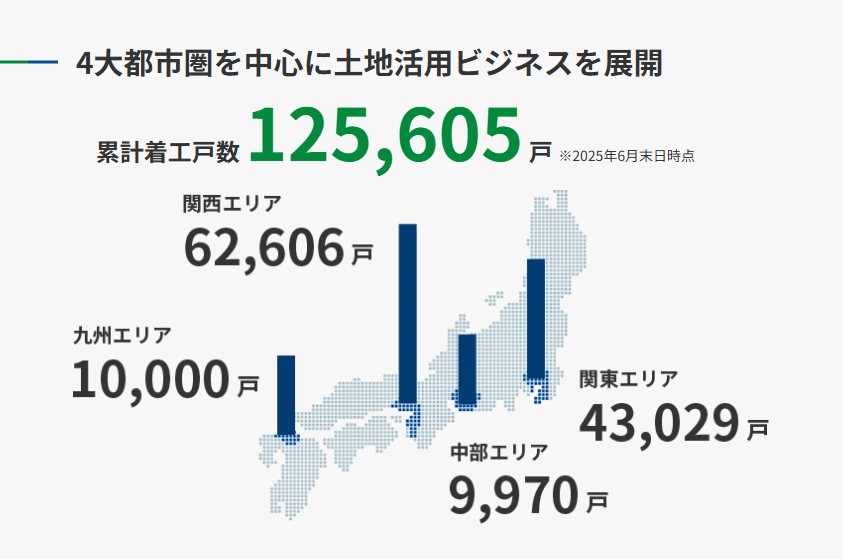 【阪急・高槻市駅から歩いてすぐ】オーナーこだわりのデザインコンセプトは必見。ファミリー向けの広々とした2LDKと1LDK＋Sがまとめて見られる7階建てRC造実例現場見学＆相談会｜生和コーポレーション0