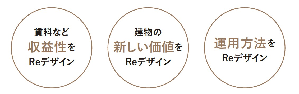 希少！法適合化、エントランスの増築、間取りの刷新など、ダイナミックな工事の裏側が見られる！築33年の賃貸マンション一棟リノベーション 工事中見学会｜東急Re・デザイン0