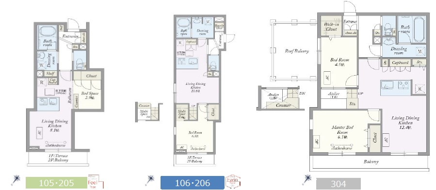 【桜新町駅より徒歩約6分の好立地に竣工】LDK発想のワンルームは一見の価値あり。入居者ニーズを満たす充実の設備も見逃せない東京ゼロエミ住宅仕様の次世代アパート「My Style vintage 世田谷弦巻」完成現場見学会｜セレ コーポレーション0