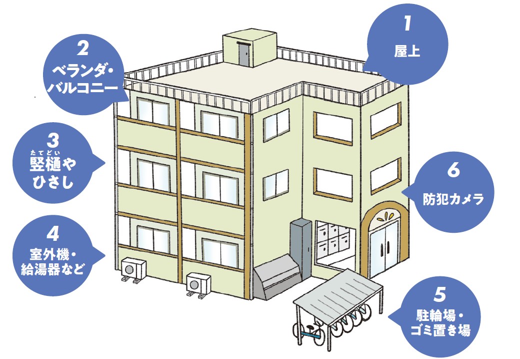 オーナーの配慮が性能と付加価値の向上につながる！入居者と資産を守る賃貸住宅の「防犯対策」2