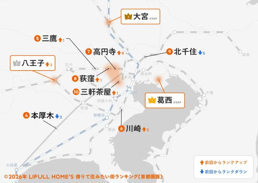 都心回帰・郊外シフト・再開発——賃貸市場はこう動く。「住みたい街2026」を賃貸オーナー目線で深読み2