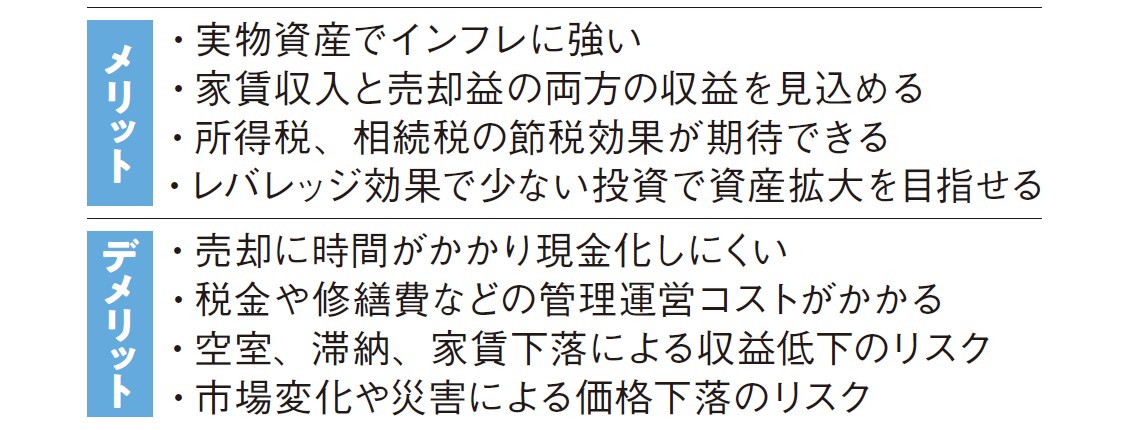大家さんが資産を守るために！知っておきたい「資産組み換え」の基礎知識2