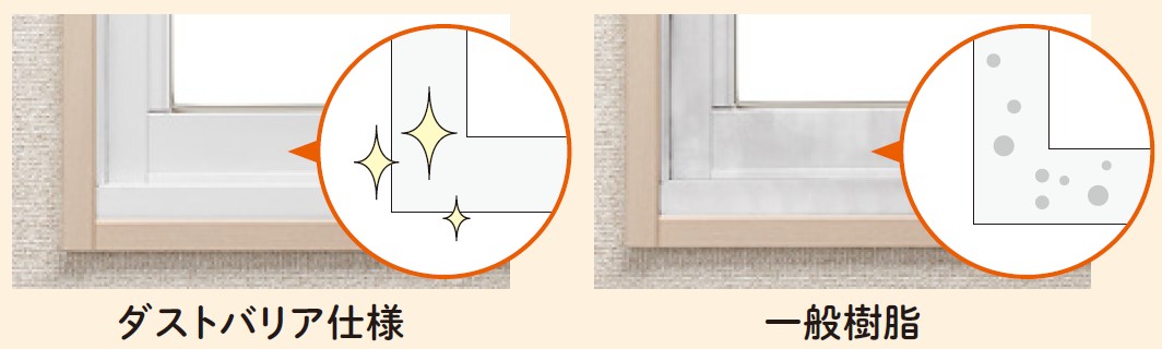 東京都に賃貸物件をお持ちのオーナーに朗報！省エネ化で物件価値を高めるチャンス！大型補助金を活用した LIXILの「内窓リフォーム」2