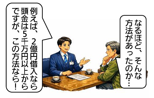 パナソニックホームズ本社・千里中央から車で行く！2つの現場見学会＋融資 セミナー｜パナソニック ホームズ0