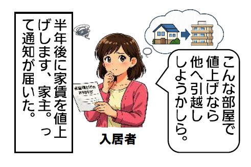 パナソニックホームズ本社・千里中央から車で行く！2つの現場見学会＋融資 セミナー｜パナソニック ホームズ0