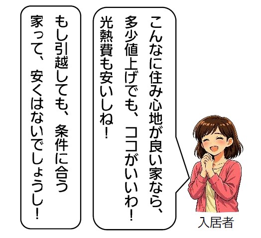 パナソニックホームズ本社・千里中央から車で行く！2つの現場見学会＋融資 セミナー｜パナソニック ホームズ0