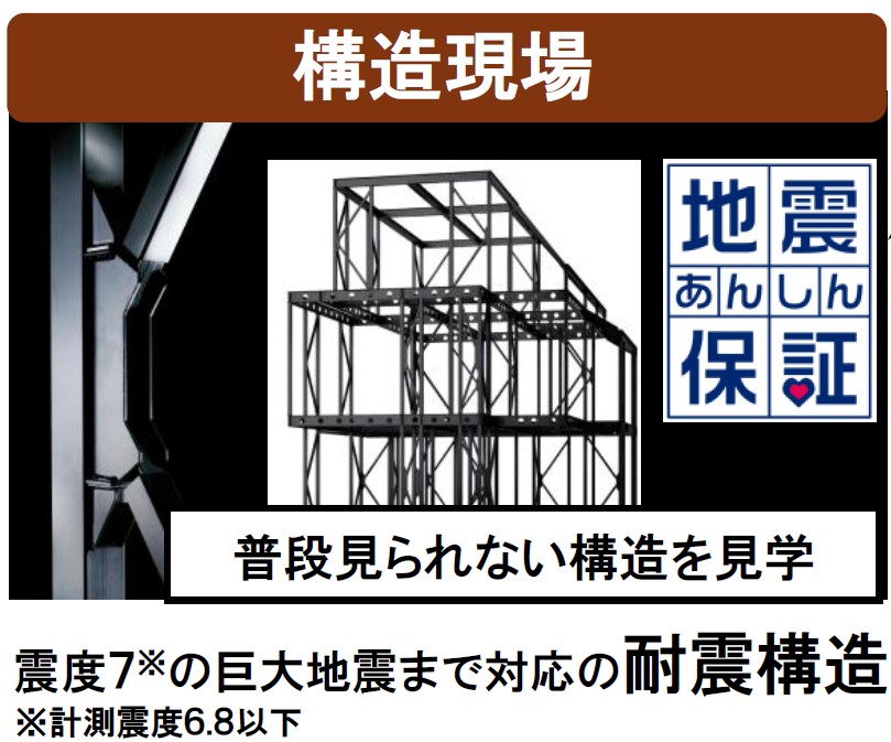 パナソニックホームズ本社・千里中央から車で行く！2つの現場見学会＋融資 セミナー｜パナソニック ホームズ0