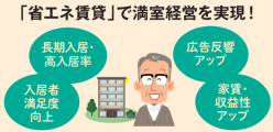 【20組限定|7月24日(金)開催 】東京都に賃貸物件をお持ちのオーナー様必見! 国・都W補助金で賃貸物件の省エネ断熱 バリューアップセミナー&見学会