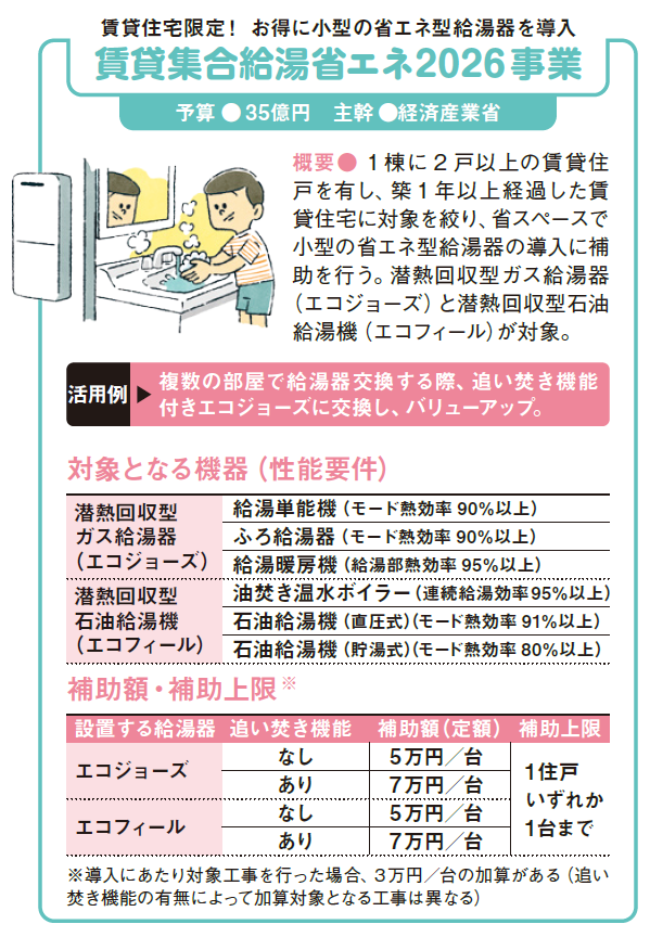 オーナーがおトクに活用できる! 「住宅省エネ2026キャンペーン」で物件性能アップ2