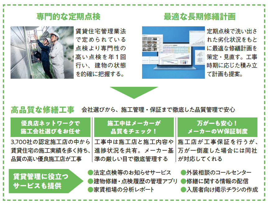 修繕の妥当性をプロが判断！塗料メーカーの点検・修繕｜アステックペイント2