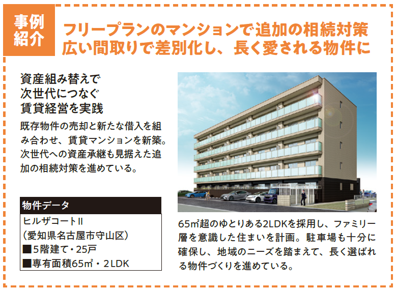 地域密着で築いた長年の信頼を礎に 次世代へつなぐ資産活用をサポート｜貝沼建設2