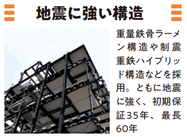 相続・承継対策と資産組み換えに有効 「ランドセット」「ホテル」という選択｜パナソニック ホームズ2