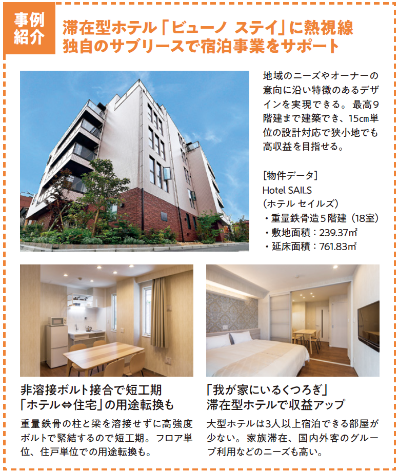 相続・承継対策と資産組み換えに有効 「ランドセット」「ホテル」という選択｜パナソニック ホームズ2