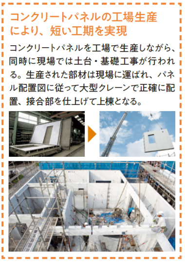 災害に強く収益性に優れた 鉄筋コンクリート賃貸住宅｜大成建設ハウジング2