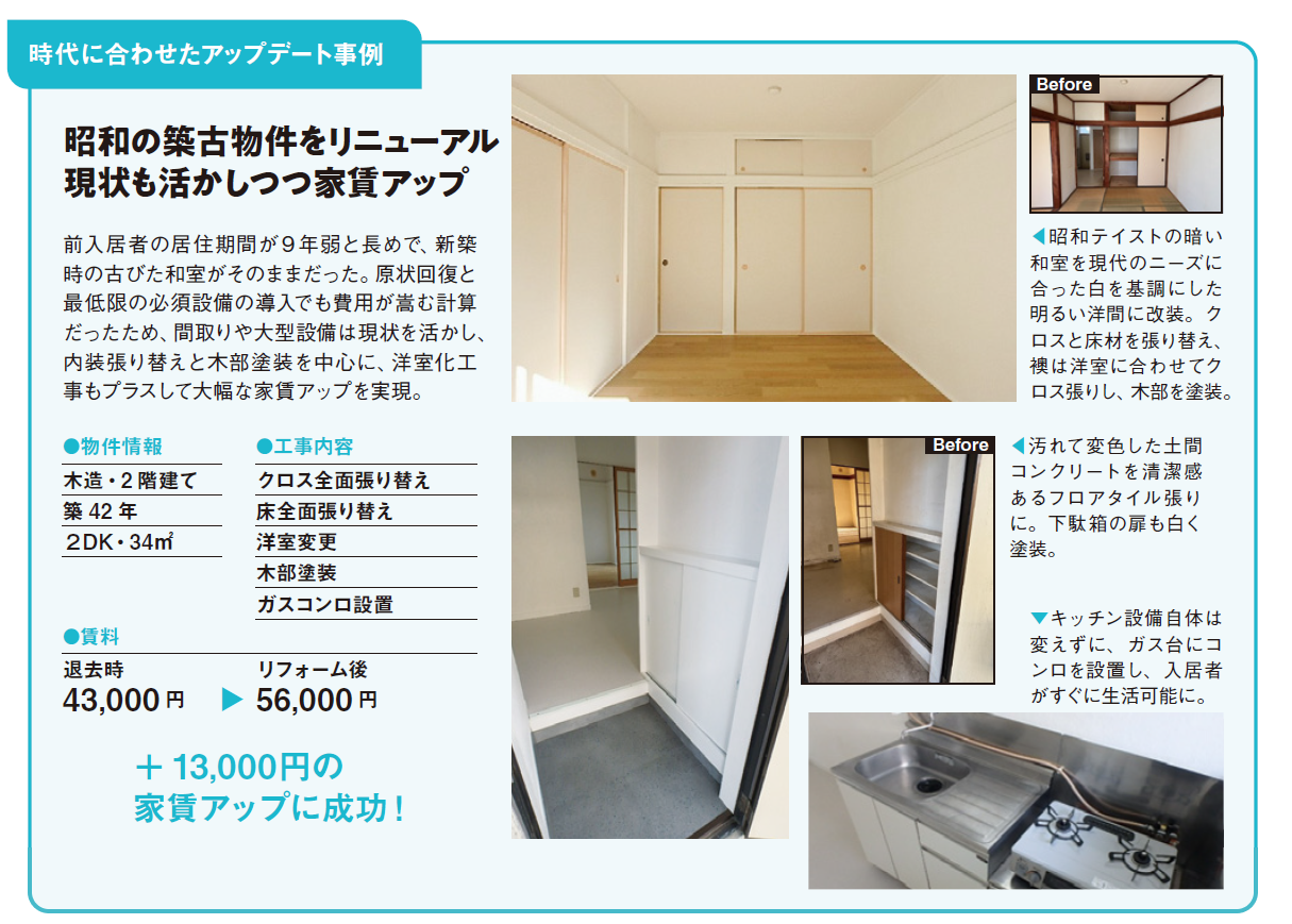 事前のすり合わせと即断即決で差がつく！原状回復 徹底攻略2