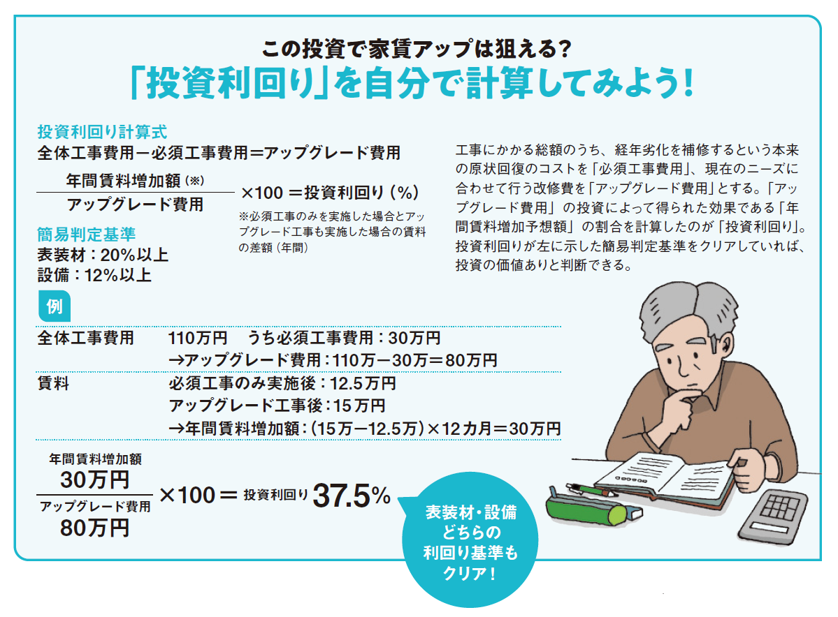 事前のすり合わせと即断即決で差がつく！原状回復 徹底攻略2