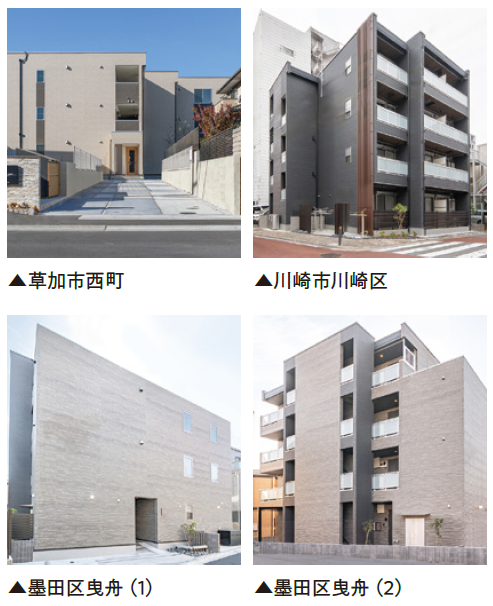 土地を最大限活かす鉄骨ブレース造 豊富な管理実績に基づく提案も強み｜帝国不動産2