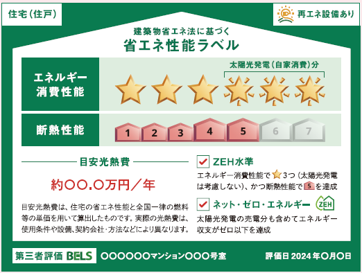 断熱改修で選ばれる賃貸住宅へ。大型補助金が活用できる今こそ好機｜東京都 環境局2