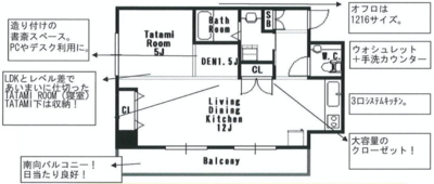 新大阪ハイムの間取り
