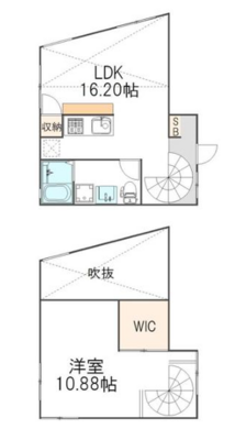 ロシェ沼袋（Rocher）の間取り