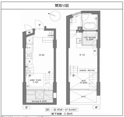 ケヤキアパートメントの間取り