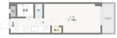 ​​ビューライフ六甲の間取り
