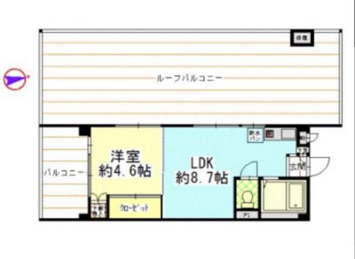 中野第三コーポの間取り