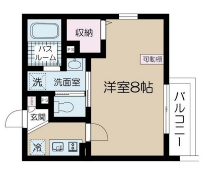 フェリーチェ荻窪の間取り