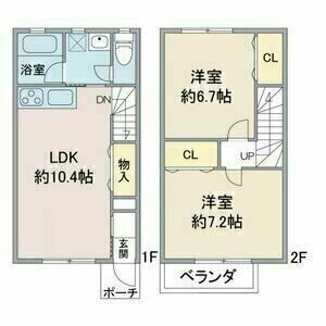 キッチンとタイピング 2
