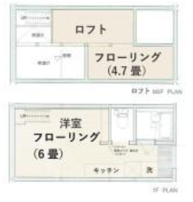 呼吸とサイクルの間取り図