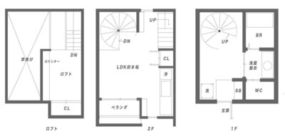 白金ルッソの間取り