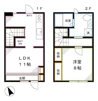 緑町の長屋の間取り