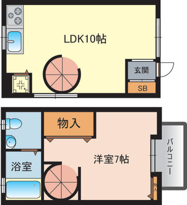 清潔感と生活感の間取り図