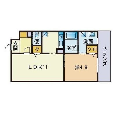 アーバンローズ薬院の間取り