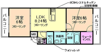 パロス石橋レジデンシアの間取り