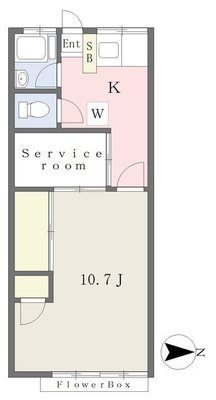 ニュー西荻マンションの間取り