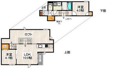 ＣＢ箱崎ミリオの間取り