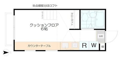 スタディオの間取り