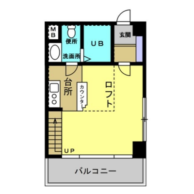 オークヒルズ歯科大の間取り