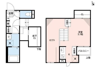 ＣＢ大橋東シエラの間取り