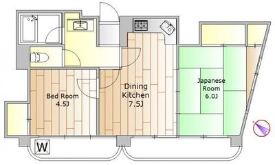 祐天寺フラワーマンションの間取り