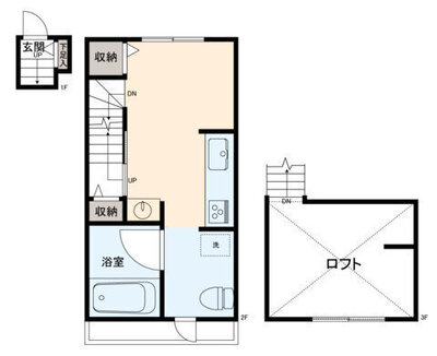 フレクション千歳烏山の間取り