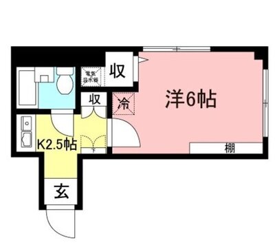 フォレスト経堂の間取り