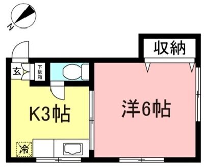 伊東コーポの間取り