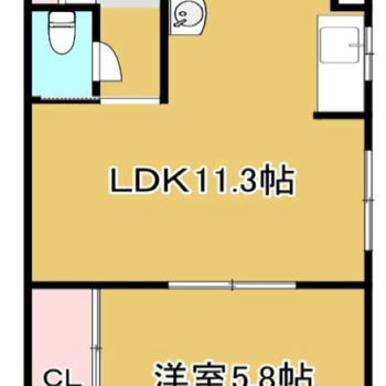 約32㎡の1LDK。